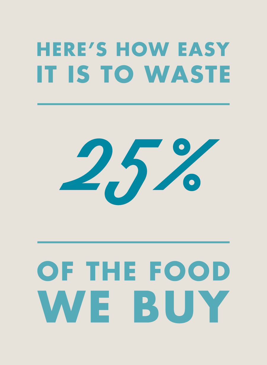 Here’s how easy it is to waste 25% of the food we buy