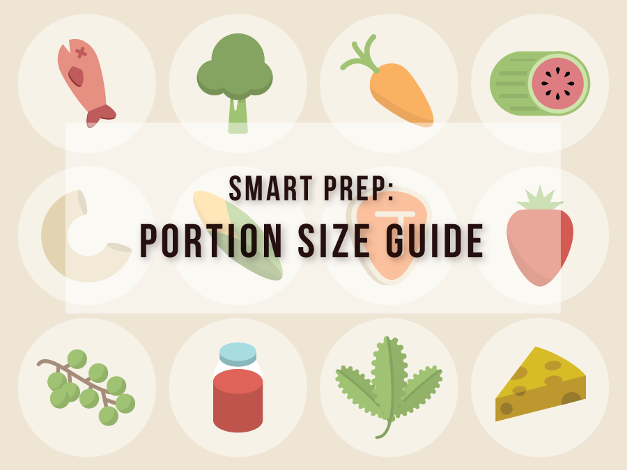 Portion Size Guide