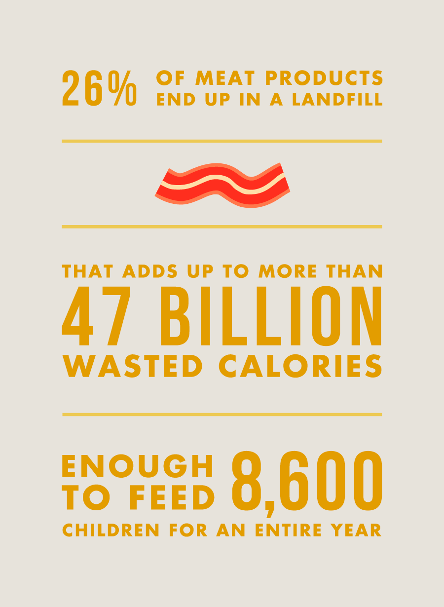 I Value Food - 26% of meat products end up in a landfill. That adds up to more than 47 billion wasted calories. Enough to feed 8,600 children for a year.