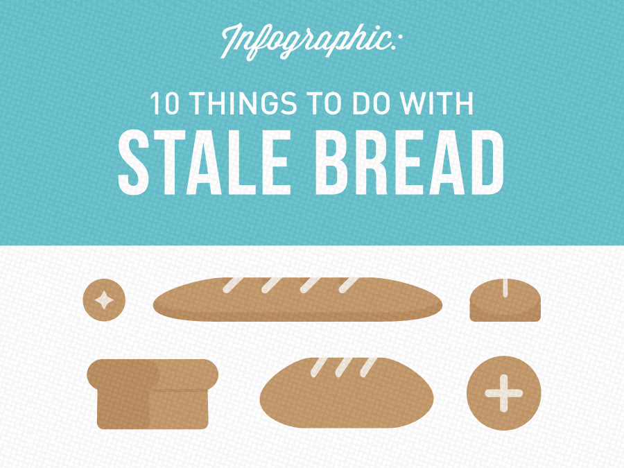 10 Things to do with Stale Bread