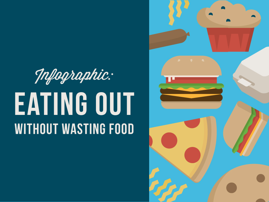 Eating Out Without Waste