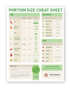 Food Portion Size Chart